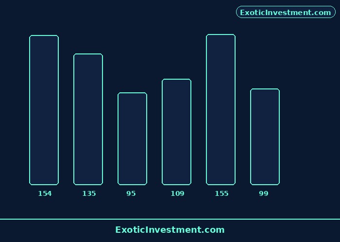 what is grey market premium in ipo diagram 1