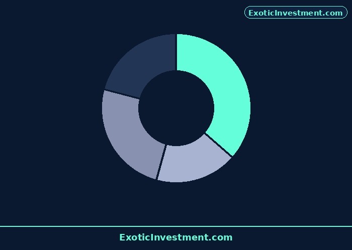 what is stt in share market diagram 2