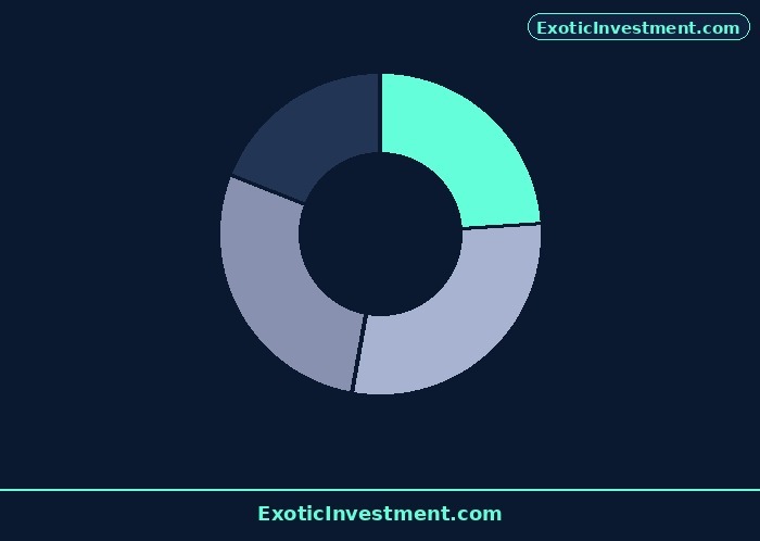 stock market crash meaning diagram 2