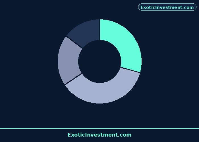 discount on issue of shares in balance sheet diagram 2