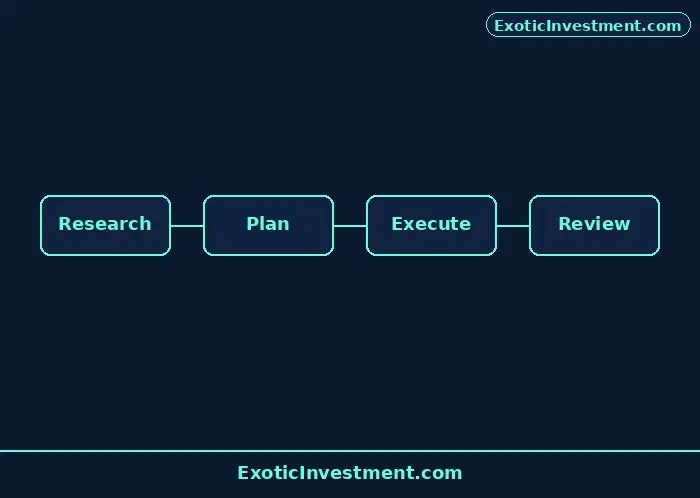 what is stt in share market diagram 3