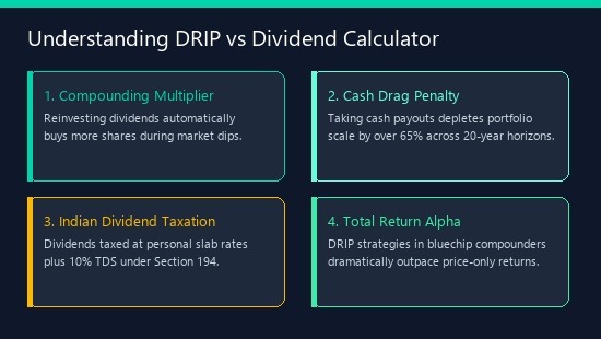 DRIP vs Dividend Payout Calculator — Reinvestment Modeler Explainer Diagram