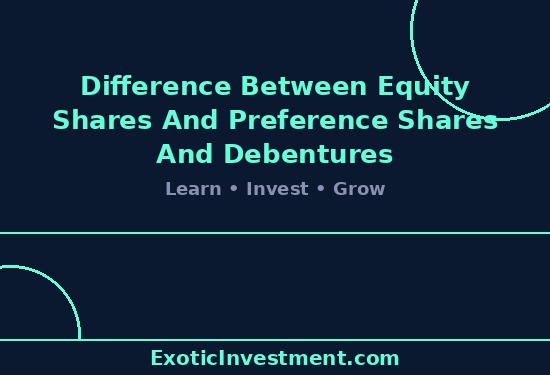 Difference Between Equity, Preference Shares & Debentures