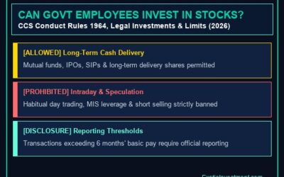 Government Employees & Stock Market Investing: Rules Explained
