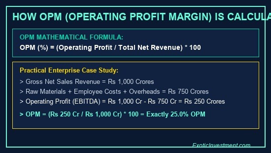 what is opm in share market formula