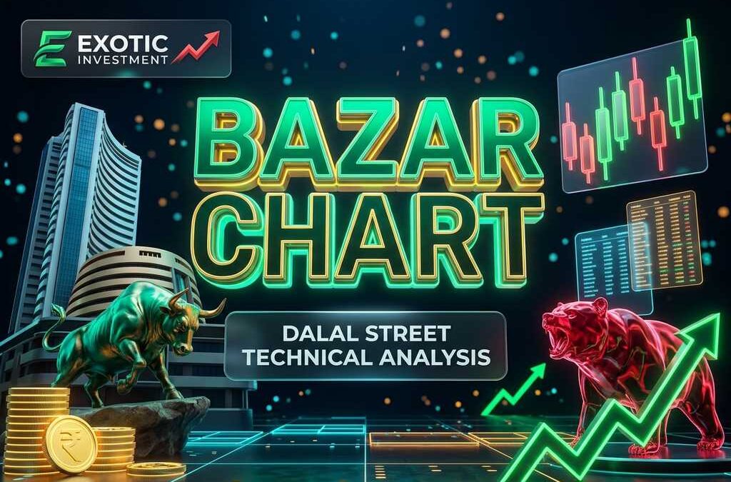 Bazar Chart: Meaning, Types, Intraday Rules & Trends