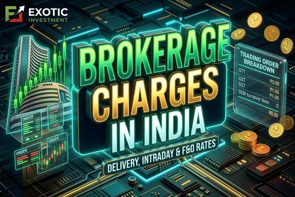Brokerage Charges in India: Delivery, Intraday & F&O Rates