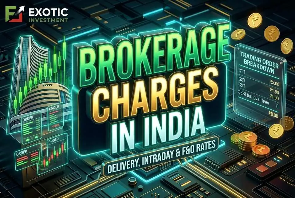 Brokerage Charges in India: Delivery, Intraday & F&O Rates