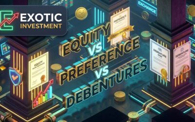 Difference Between Equity, Preference Shares & Debentures