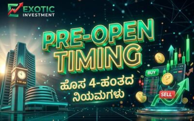 Pre Open Timing in Kannada: ಹೊಸ 4-ಹಂತದ ನಿಯಮಗಳು