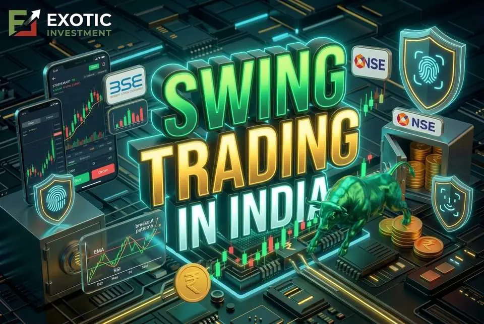 Swing Trading in India: Strategies, Timeframes & Rules Guide