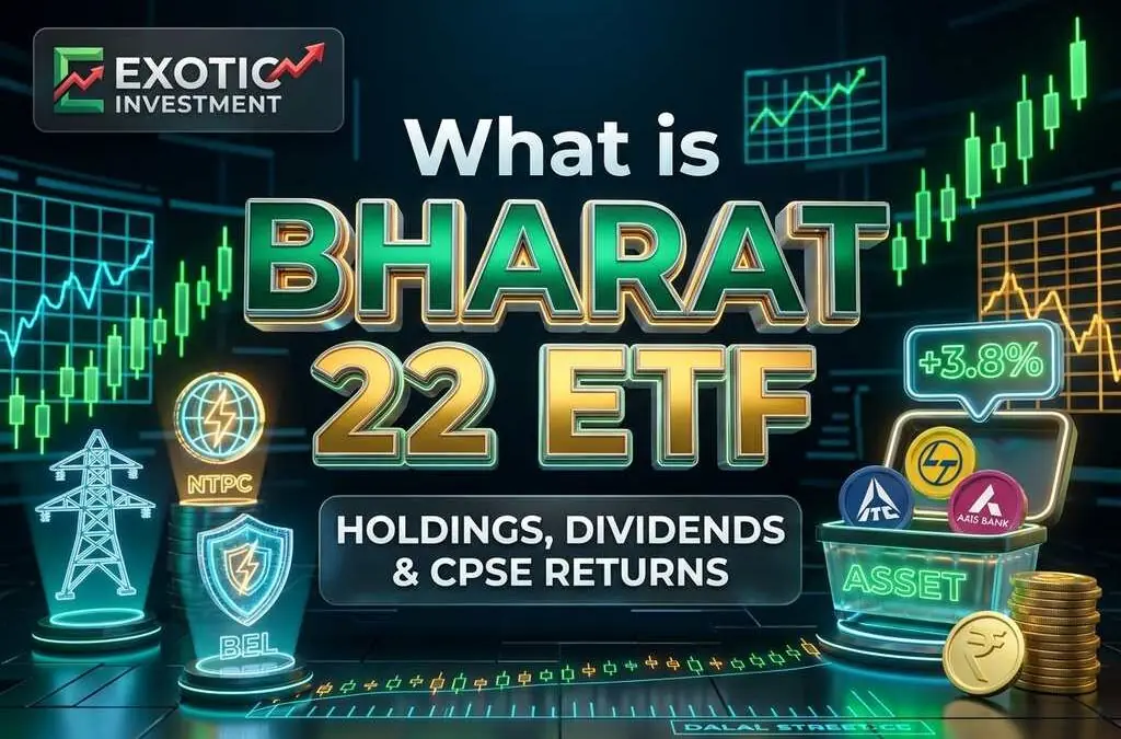 What is Bharat 22 ETF? Holdings, Returns, Fees & Risks